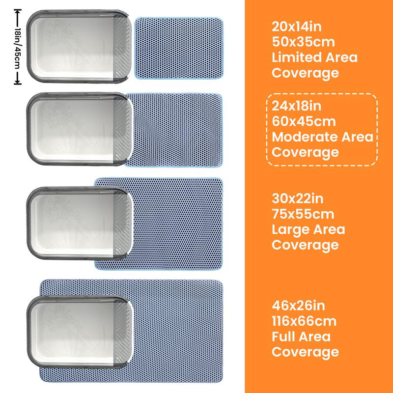 Cat Litter Mat, Double Layer Honeycomb Cat Litter Trapping Mat, Non Slip Waterproof Urine Proof Cat Litter Box Mat for Floor, Kitty Litter Rug, Cat Supplies